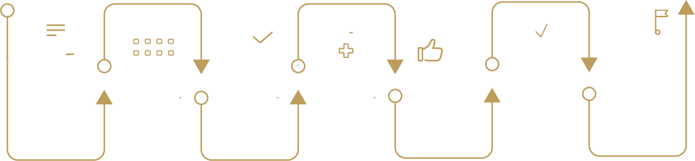 7 steps 2